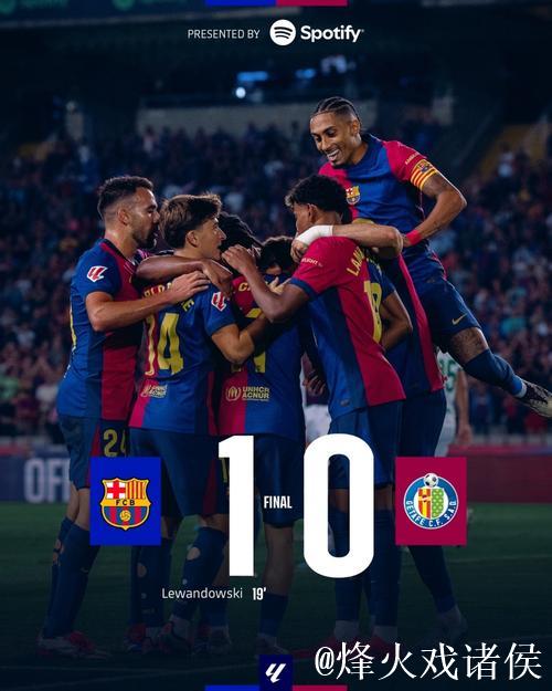 甩开皇马!巴萨豪取7连胜,亚马尔MVP,却在2人面前:黯然失色 甩开皇马!巴萨豪取7连胜,亚马尔MVP,却在2人面前:黯然失色